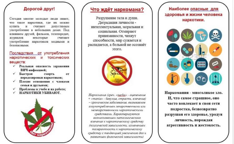 Всероссийский месячник антинаркотической направленности